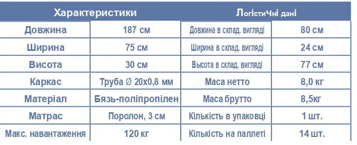 copy_Розкладачка з вшитим матрацом FB-30 фото